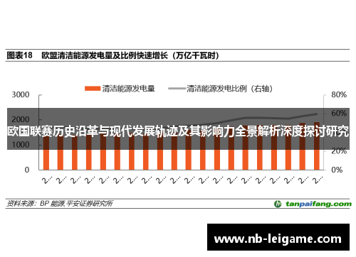欧国联赛历史沿革与现代发展轨迹及其影响力全景解析深度探讨研究
