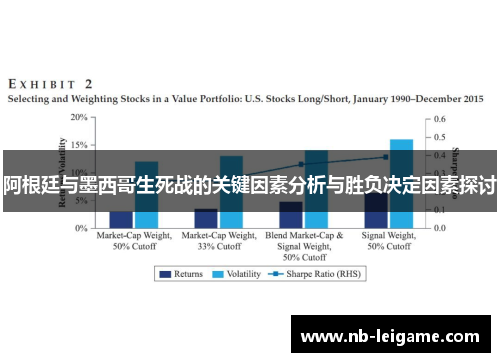 阿根廷与墨西哥生死战的关键因素分析与胜负决定因素探讨 阿根廷与墨西哥生死战的关键因素分析与胜负决定因素探讨