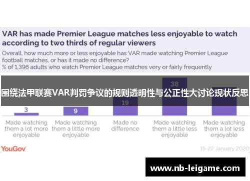 围绕法甲联赛VAR判罚争议的规则透明性与公正性大讨论现状反思 围绕法甲联赛VAR判罚争议的规则透明性与公正性大讨论现状反思