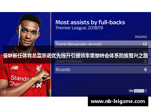 曼联新任体育总监承诺优先提升引援效率重塑转会体系助推复兴之路 曼联新任体育总监承诺优先提升引援效率重塑转会体系助推复兴之路