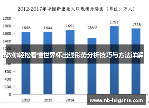 教你轻松看懂世界杯出线形势分析技巧与方法详解